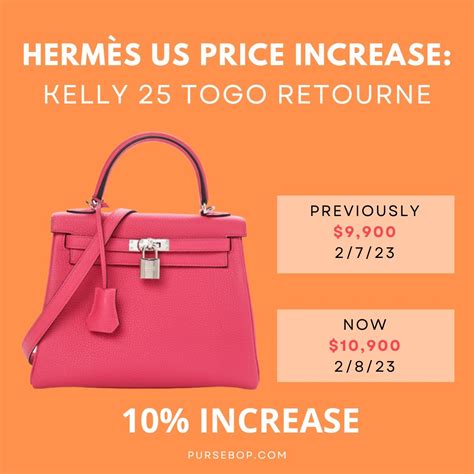 hermes birkin kosten|Hermes Birkin kelly 2023 price.